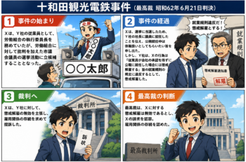 2.十和田観光電鉄事件